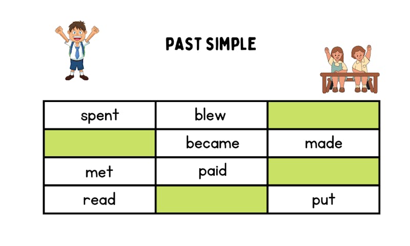 simple past tense examples